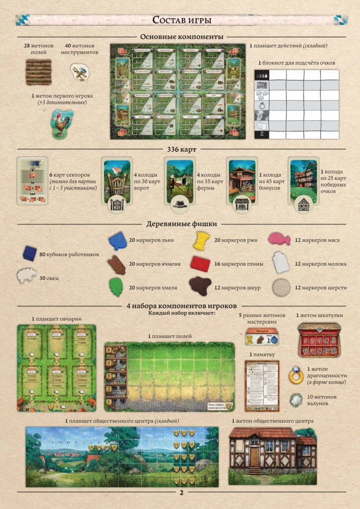 The Board Game - Hallertau